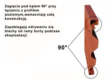 burty do przyczep – producent – transport caly kraj 51