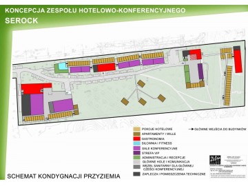 dzialka inwestycyjna serock ul wyzwolenia 7
