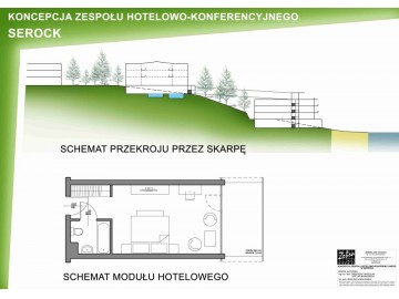 dzialka inwestycyjna serock ul wyzwolenia 8