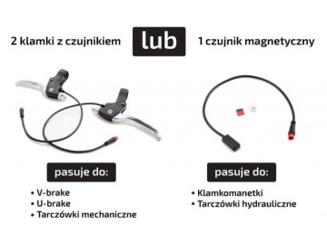 zestaw do konwersji napedy elektryczne s 1000s 2000s 3000 3